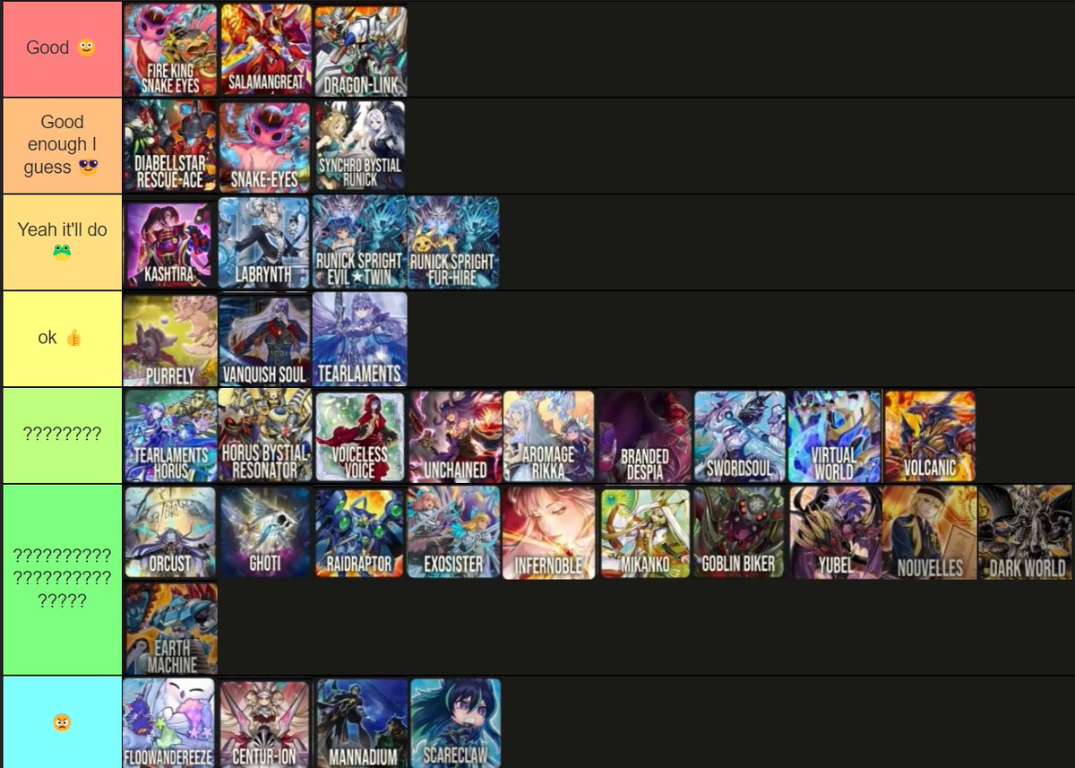 YuGiOh tier list based on how I feel (I've read like 10 new cards since AGOV) YuGiOh tier list based on how I feel (I've read like 10 new cards since AGOV)