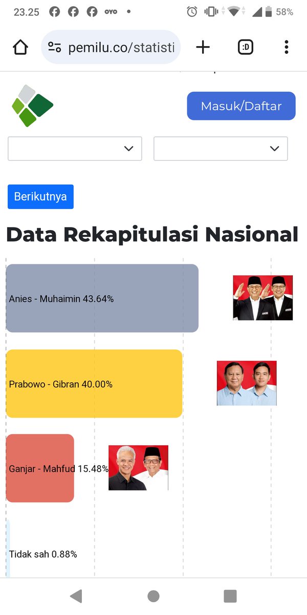 D'Wa tweet media
