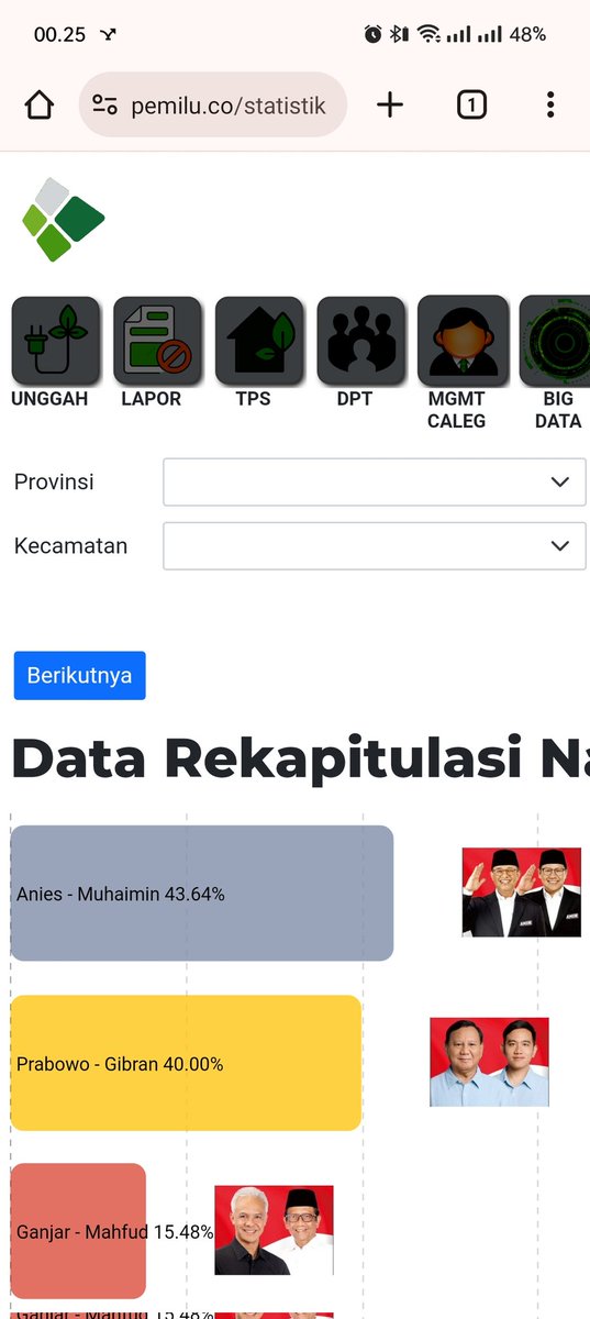 riefadh_81's tweet photo. @abu_waras Jam 00:25WITA https://t.co/0tUO5dFGWf