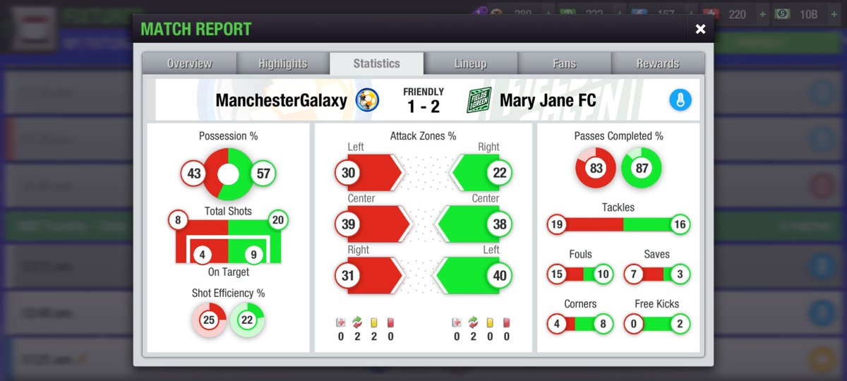 Result 
Nordeus FA Cup Semi Final
Manchester Galaxy 1-2 Mary Jane FC
We are sad to announce that we are out of <a href="/nordeusfacup/">Nordeus FA Cup</a> after losing to the unbeaten giant <a href="/mary_jane_fc/">Mary Jane FC</a>.