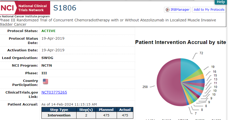 Happy to report that S1806 has completed accrual. This is the largest TMT study evaluating CRT+atezo vs CRT alone in muscle invasive bladder cancer. @neerajaiims @montypal @PGrivasMDPhD @shilpaonc @sonpavde @slernerbcmedu1 @tompowles1 @TomFlaigMD