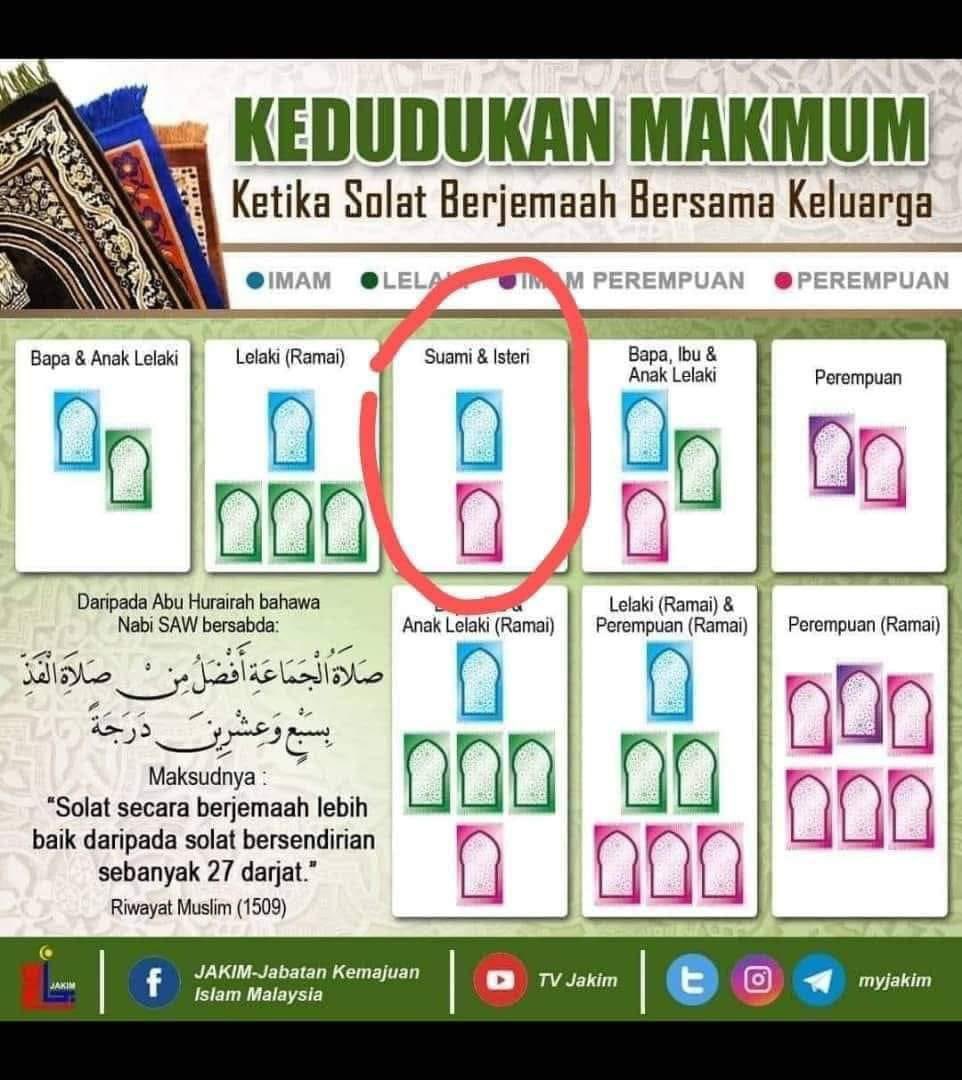 Salah lah saya sebelum nii..
Jom kita ubah balik
Banyak susunan yg sy xtau.. 
Tq jakim🙏