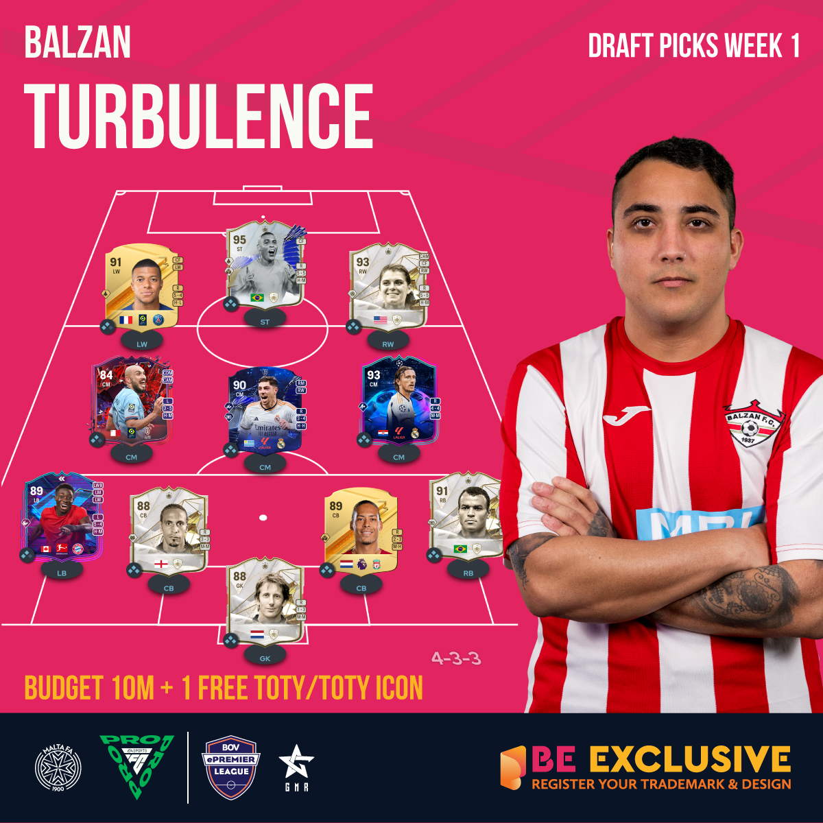 The wait ⌛ is over❗

Here are the much-anticipated Group A Draft Picks ✅ for Week 1 in the Main Competition 🏆 of the Malta BOV ePremier League 2023/24 🎮⚽

#eafc #eafc24 #esports #competition #malta