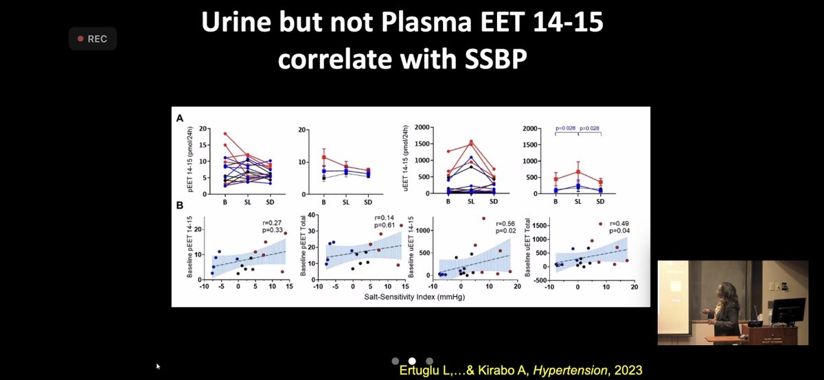 MDemirc1's tweet photo. Such an insightful seminar by @annetkiraboc1 on our #SaltSensitivity study! Proud to be part of this research and work with wonderful colleagues.
Special thanks to @YaleVBTProgram and @YaleCVRC for organizing this virtual meeting, allowing us to join remotely from Vanderbilt. https://t.co/mrroFAmnQ7