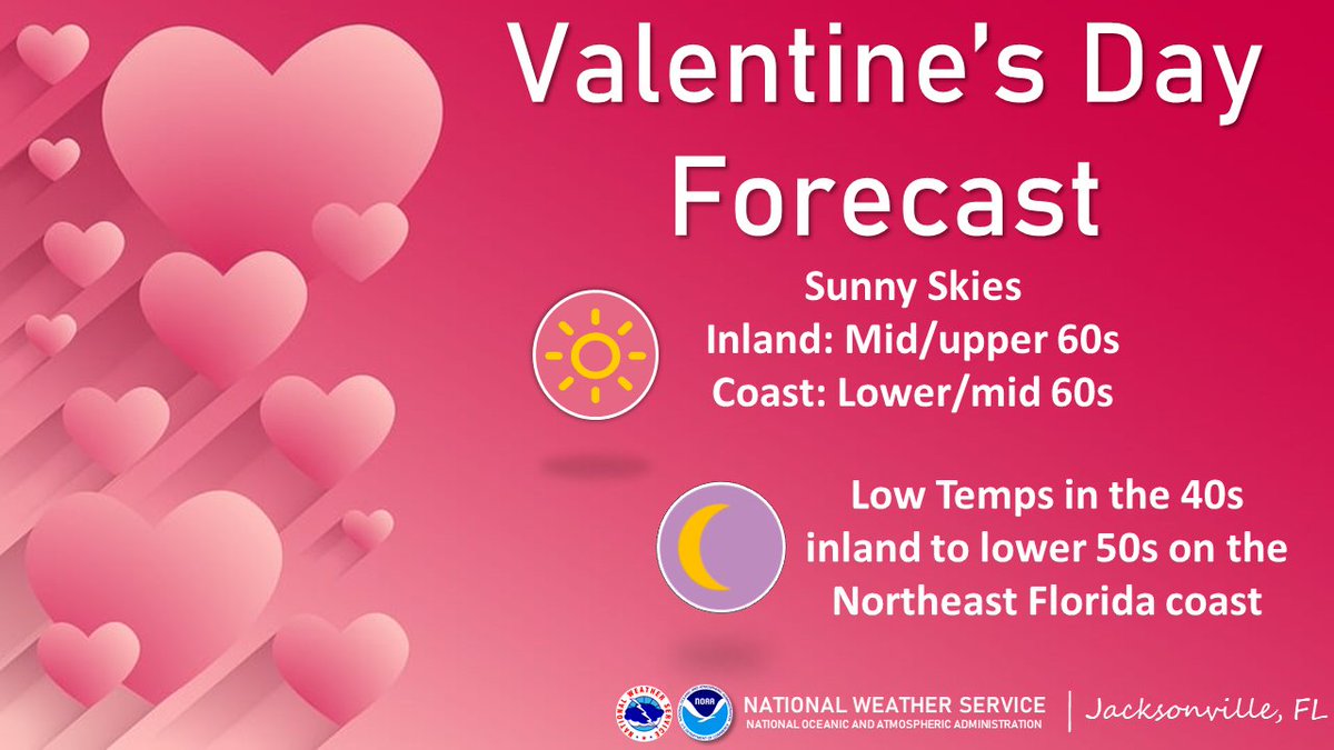 NWS Jacksonville on X: Hope everyone enjoys the lovely weather this Valentine's  Day!  / X