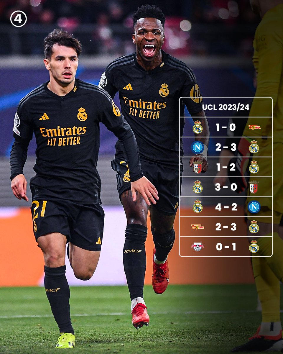 433's tweet photo. Man City and Real Madrid are the only two clubs to win 𝗘𝗩𝗘𝗥𝗬 game in this season's 🆑 👏 https://t.co/Q6Y30EsKns