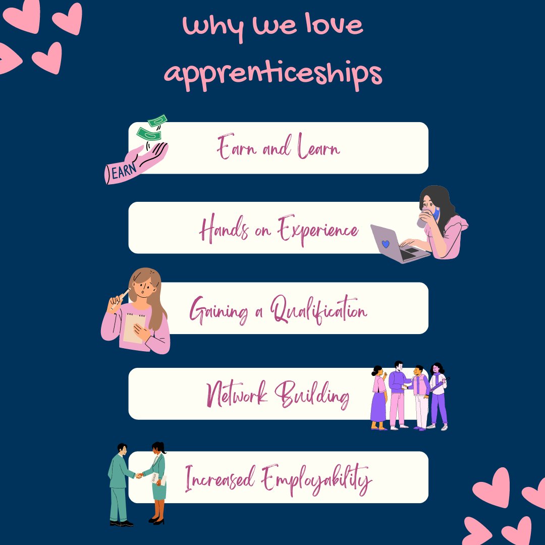 Rewards Training tweet media