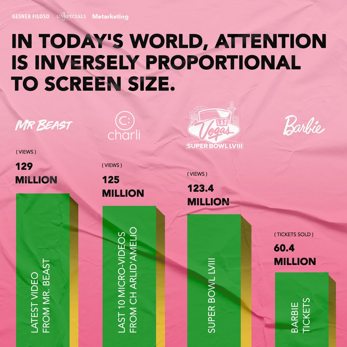 Gesner Filoso tweet media