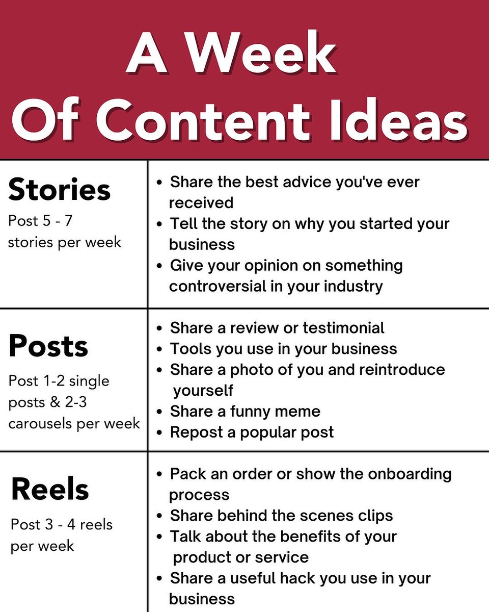 priya3141's tweet photo. A week of constant ideas✨💰 https://t.co/oAToxq26EY