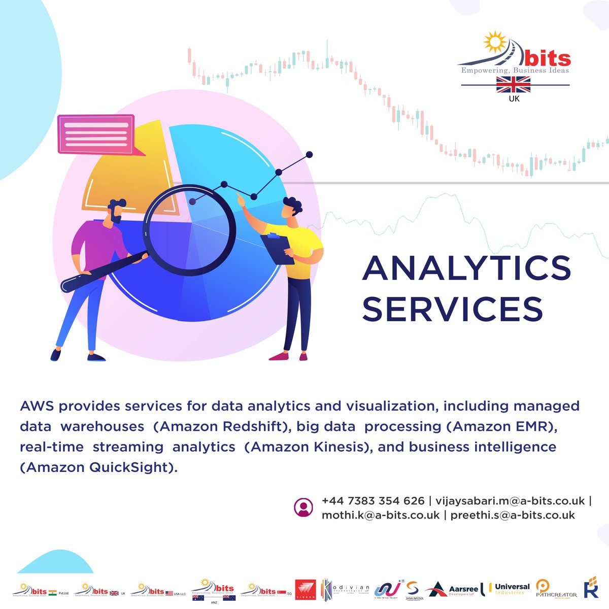 Our Analytics Services... . . . #abitsuk #abits #ssgroupofcompanies #ssgroup #uk #ukbusinesses #ukbusiness #ukbusinessowners #ukbusinessowner #aws #emr #kinesis #emr #quicksight #awspartner #amazonservices