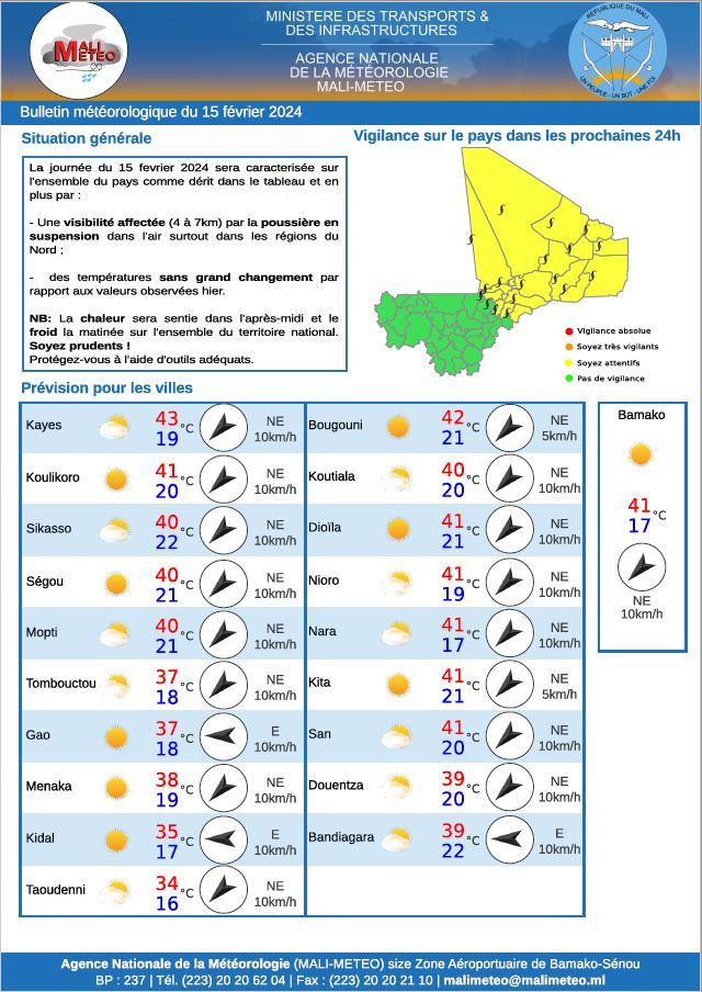 MALI-METEO (@malimeteo) on Twitter photo 