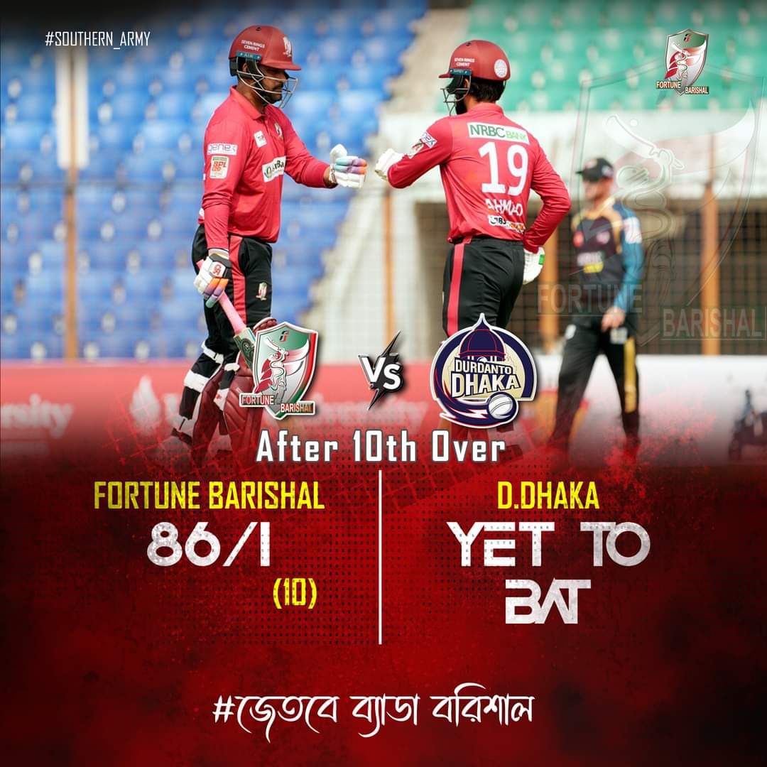readulislamram1's tweet photo. After 10th Over !
#fbvsdd #FortuneBarishal #teamspirit #focused https://t.co/VRxXBbDl09