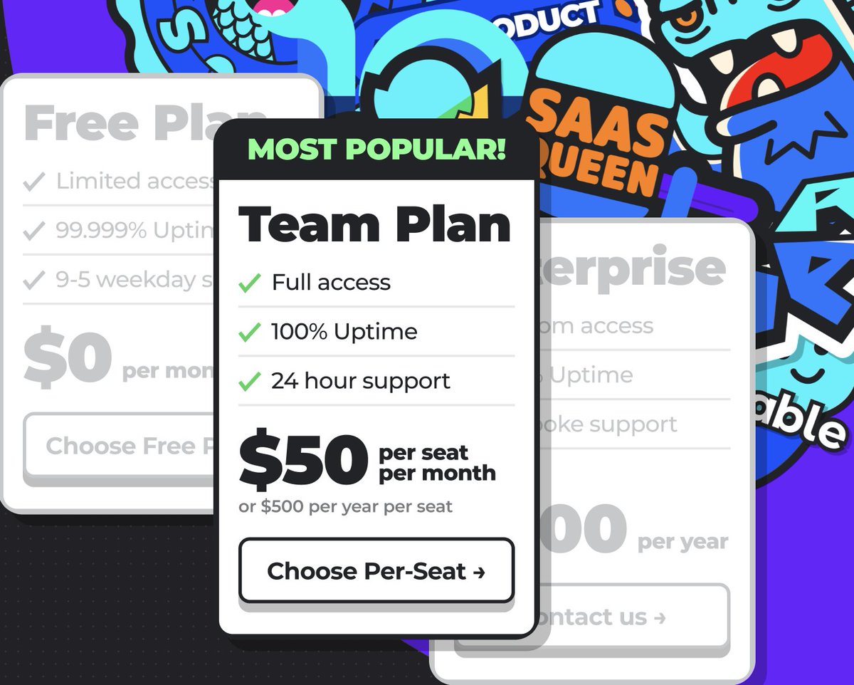 SalableApp's tweet photo. 💘 This Valentine's Day, fall in love with Per-seat billing! 🎉 Our new feature release that's available now for early access! 🚀

At Salable, we're always looking for ways to make your life easier and your business more efficient. That's why we're thrilled to introduce our latest feature that allows you to bill per seat(user). It's all about giving you more flexibility and control over your SaaS monetisation. 💰

Just like finding the perfect match, we believe in finding the perfect billing solution for your business. So why not give Per-seat pricing a try? It might just be 'the one'! 💖

https://t.co/OAGHUMB0vP

#ValentinesDay  #SaaSpricing #saas #monetisation #Salable #saasbusiness