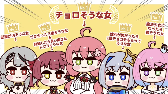 みこち、マリン船長、かなたん、るーなたん、さかまたの
#格付けしあうホロライブ めっちゃ面白かった〜!みんな納得のランキングで草🤣🤣🤣
#miko_Art
#マリンのお宝
#かなたーと
#ルーナート
#さかまた飼育日記 