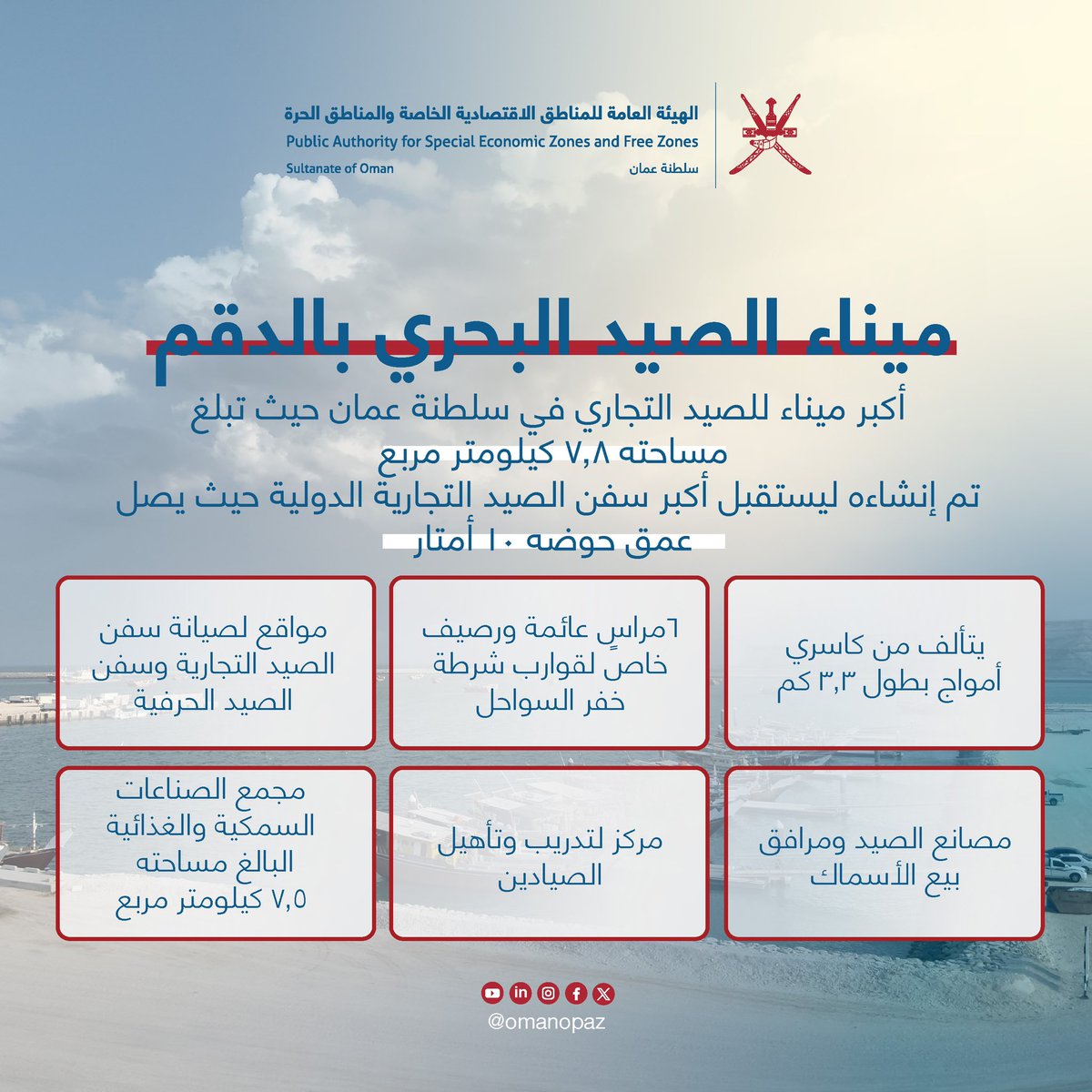 omanopaz's tweet photo. أكبر ميناء للصيد التجاري في سلطنة عُمان: ميناء الصيد البحري بـ #الدقم متعدد الأغراض.

🔹تم تطويره بهدف تمكينه من استقبال أكبر سفن الصيد التجارية الدولية حيث يصل عمق حوضه 10 أمتار، ويتألف من كاسري أمواج مجموع طوليهما 3.3 كم. https://t.co/4BZ8Zd7hJ0