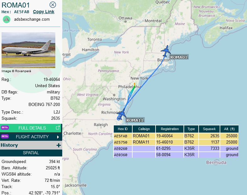 SirListenalot's tweet photo. #KC46 #AE5FAB #ROMA01 (McGuire - Pease) with (four?) fighters. Expect #ROMA02 from Bangor to Keflavik shortly to take over from NAPLO.  Next will be #ROMA11-12 https://t.co/bzPM2ioQyW