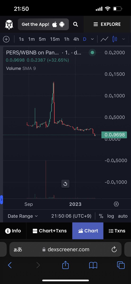 Persian2222Coin's tweet photo. 🐈

#memecoin $PERS #BNB      #binance      #100x #1000x #AI #NFT https://t.co/AUn9agt69M