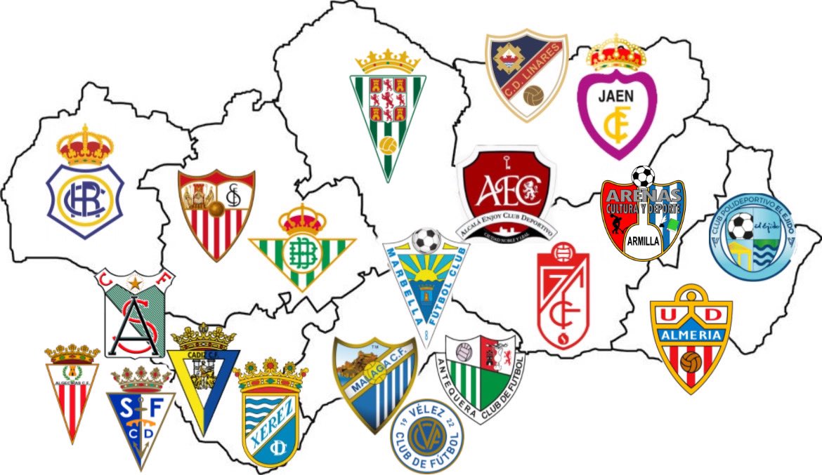 arezismo's tweet photo. la verdadera primera división perfecta. https://t.co/qdHjarUOuR
