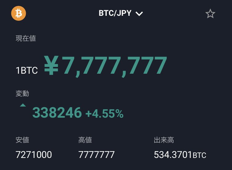 hidemoney1986's tweet photo. #仮想通貨 #BTC 
7が7つ並んだ。
貴重なスクリーンショットが撮れた気がする。 https://t.co/dc43aL1YZI