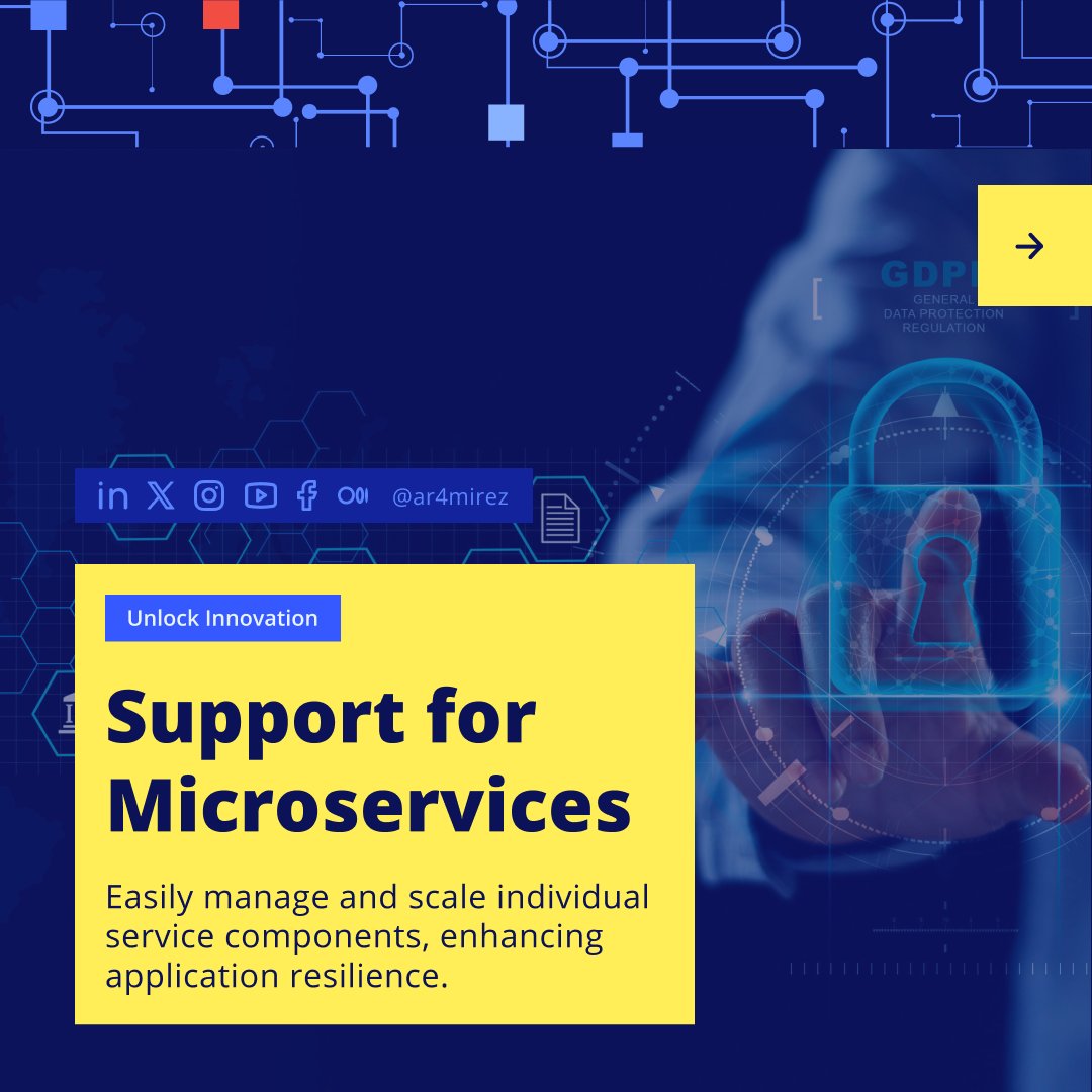 ar4mirez's tweet image. Accelerate innovation with #ContainerTech ๐๐ก. Deploy faster, adapt quickly, and lead the market! #RapidInnovation #TechTrends