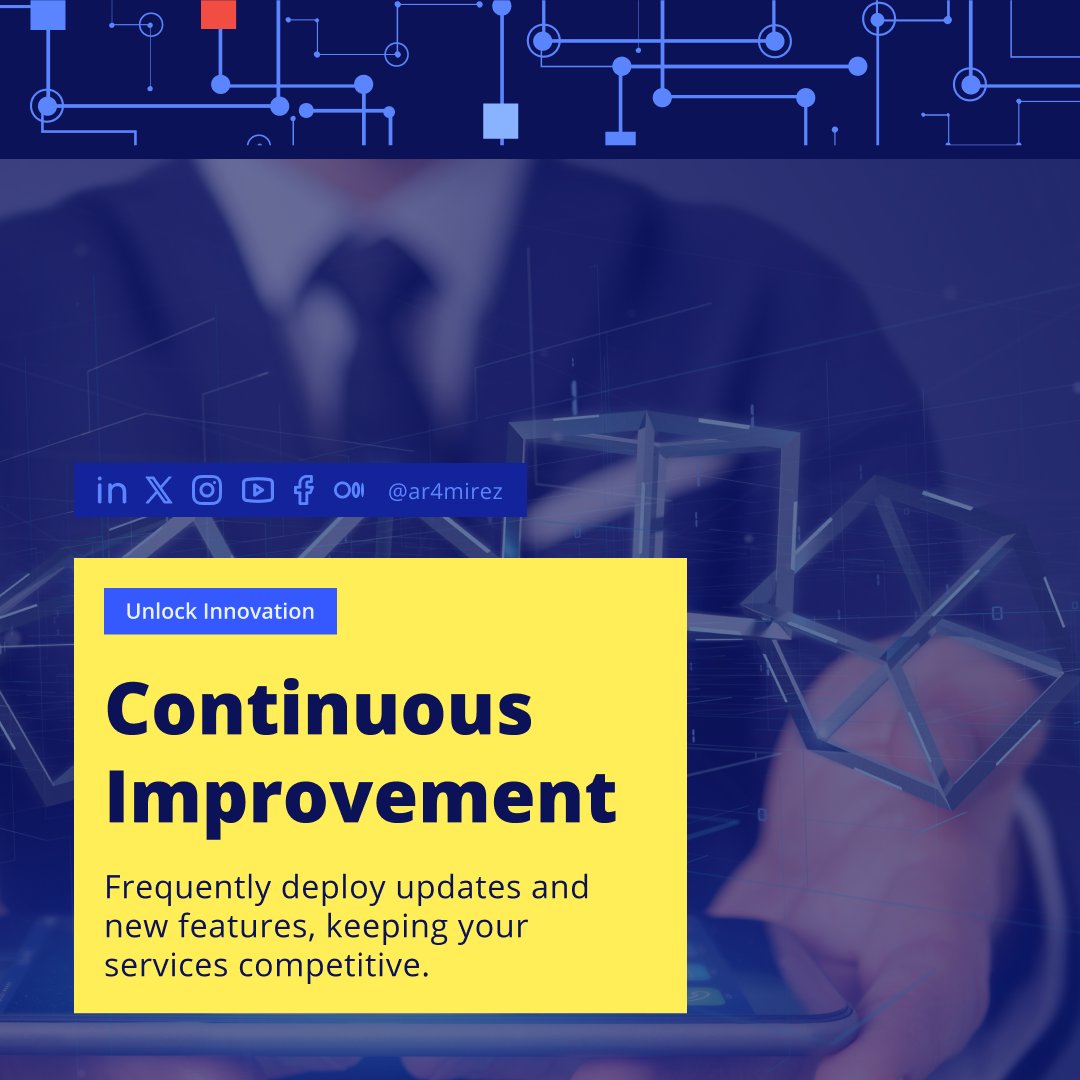 ar4mirez's tweet image. Accelerate innovation with #ContainerTech ๐๐ก. Deploy faster, adapt quickly, and lead the market! #RapidInnovation #TechTrends