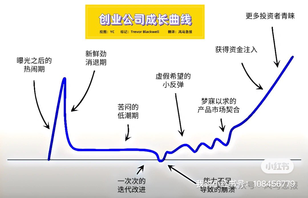 Plato | GetPaid Studio tweet media