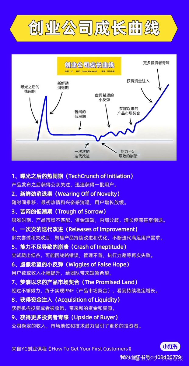 Plato | GetPaid Studio tweet media