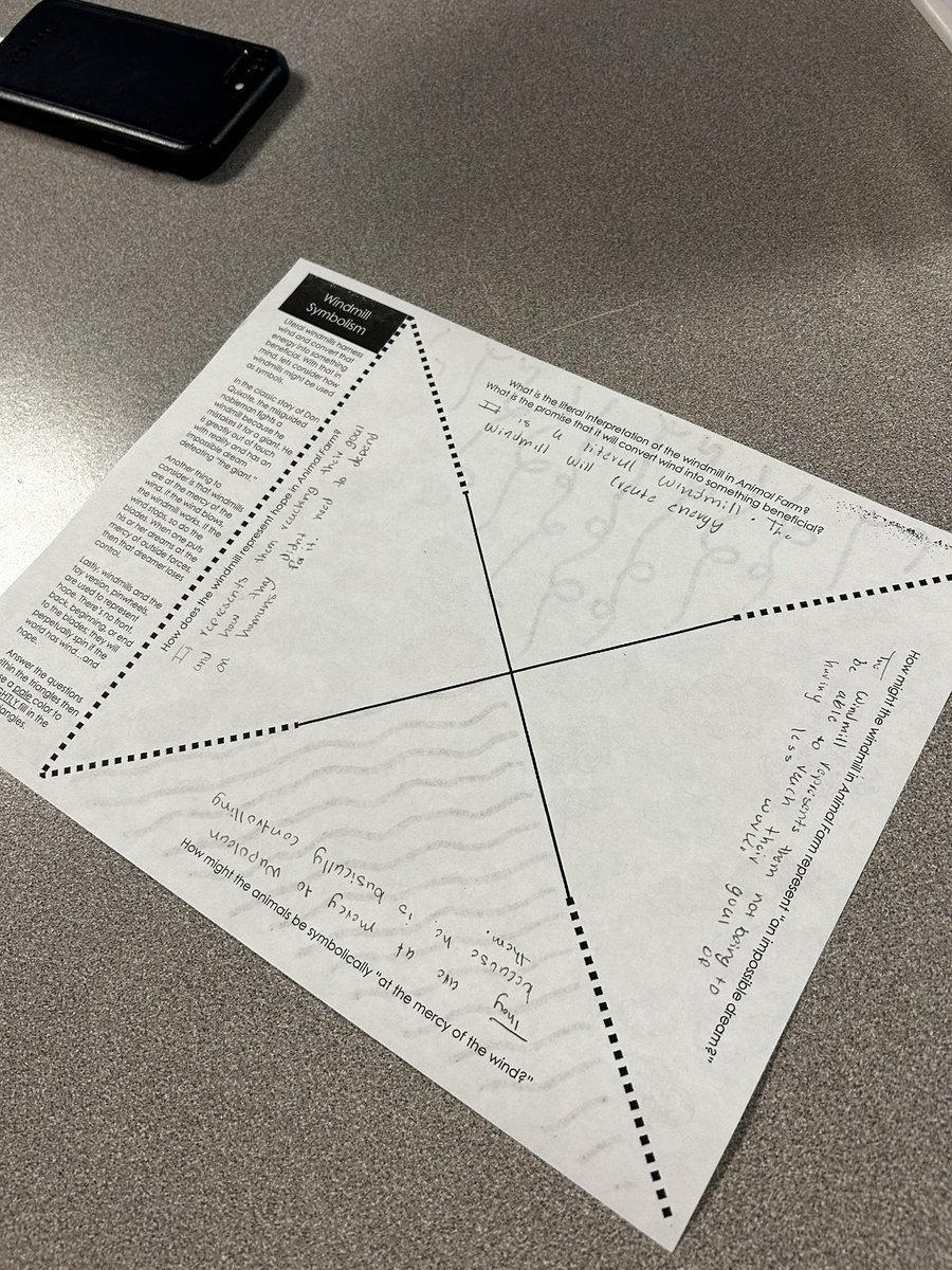 What Does The Windmill Represent In Animal Farm