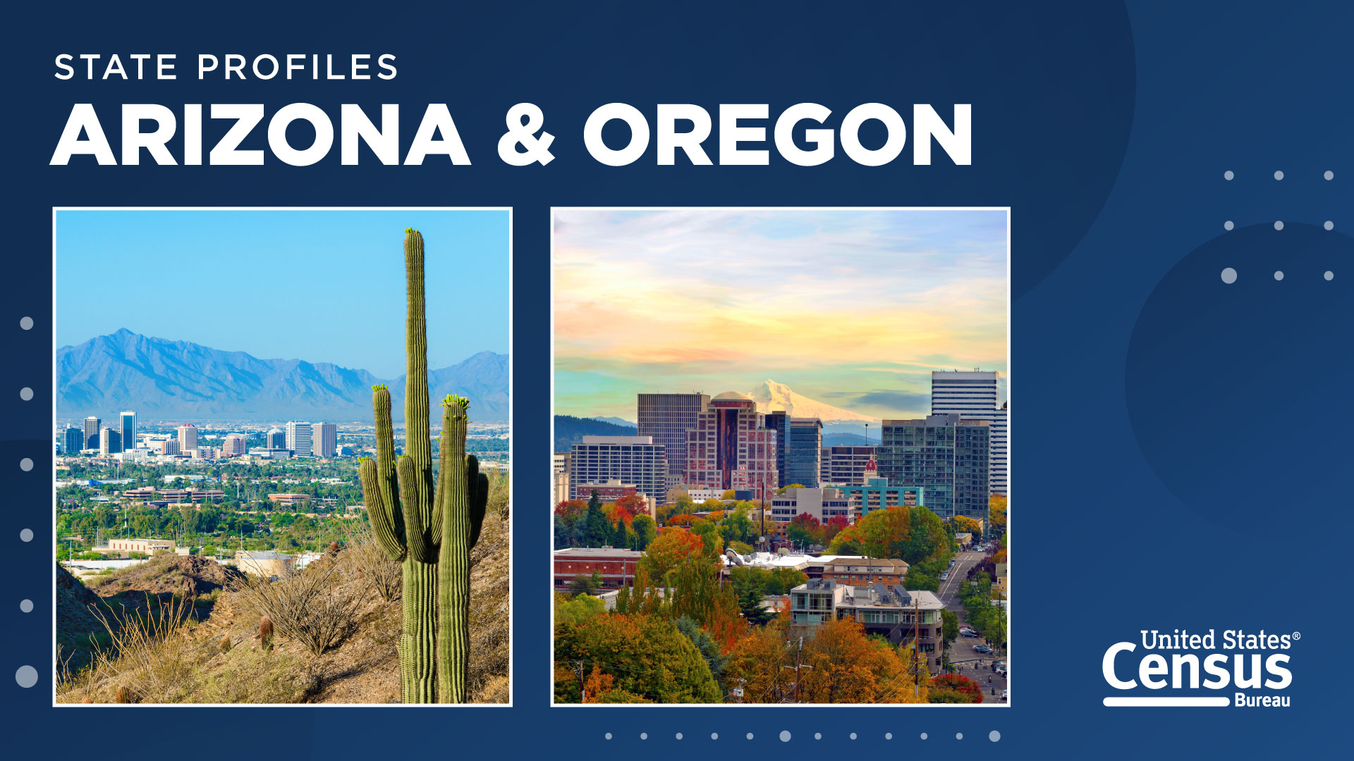 U.S. Census Bureau on X: &ldquo;Happy birthday to #Arizona and #Oregon 