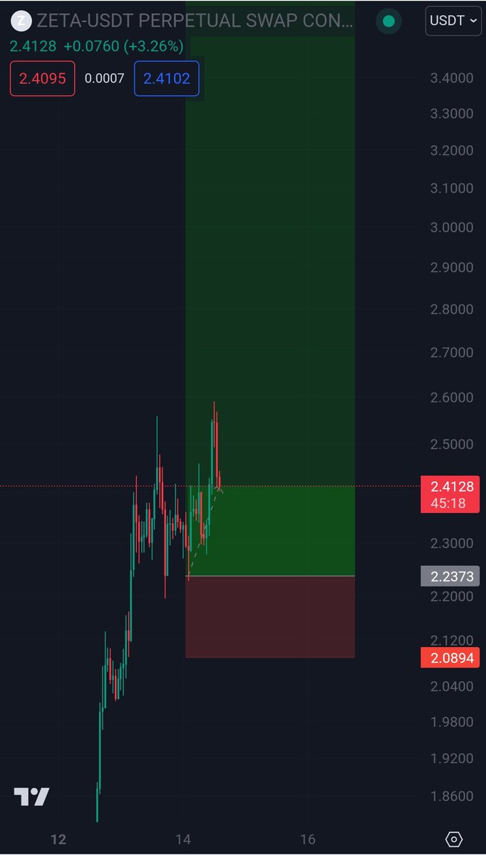 Tryrex tweet media