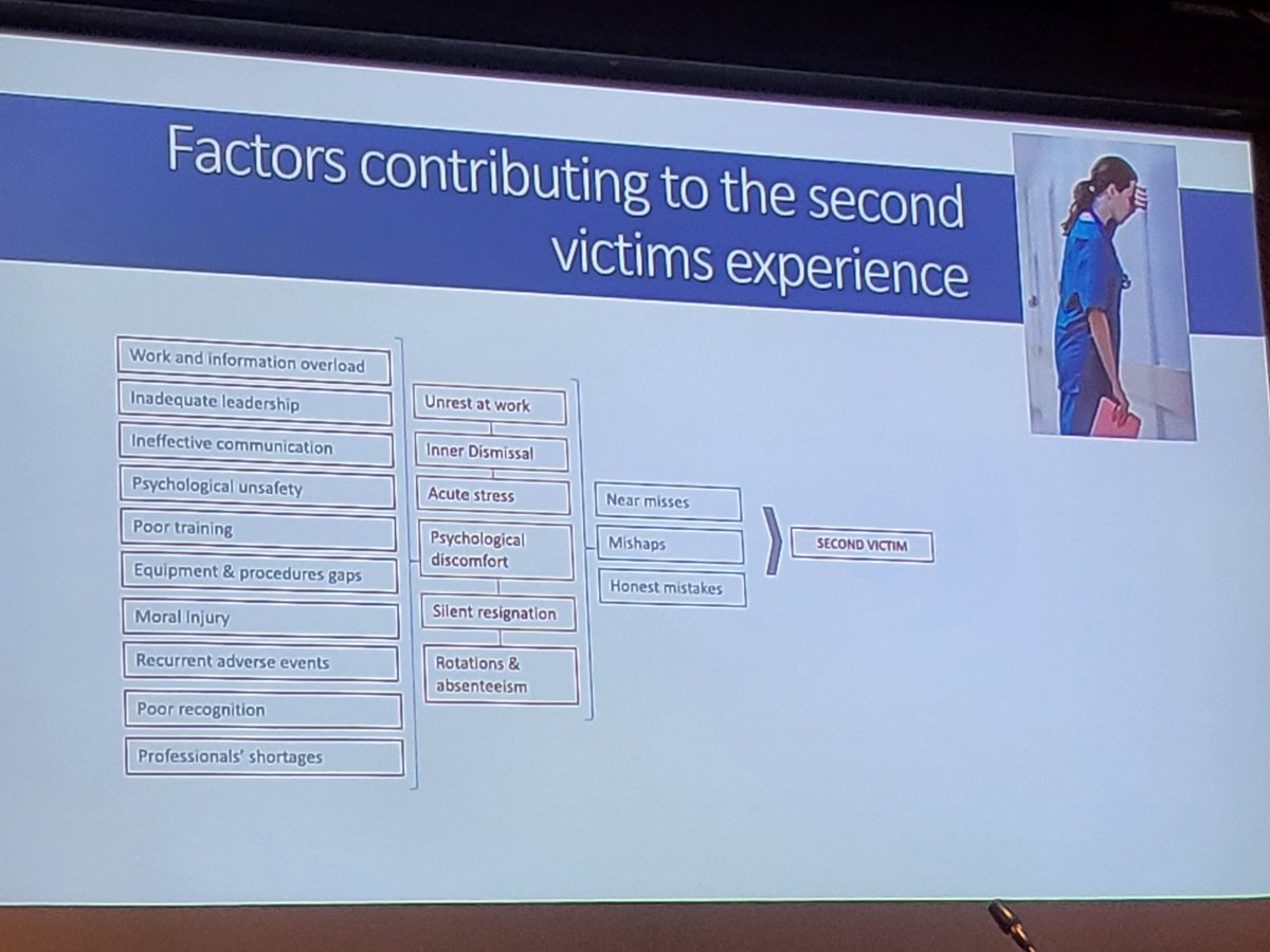 Prof. Dr Milena SANTRIC MILICEVIC tweet media