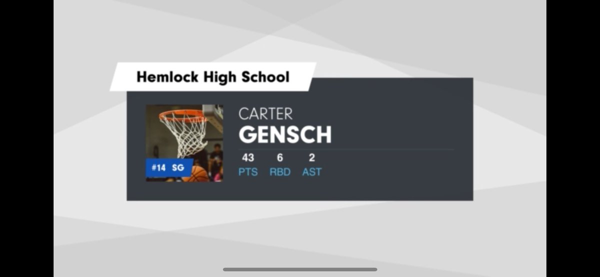 Here’s a few highlights from my school record 43 point game last night against Swan Valley.

hudl.com/v/2NTdgz