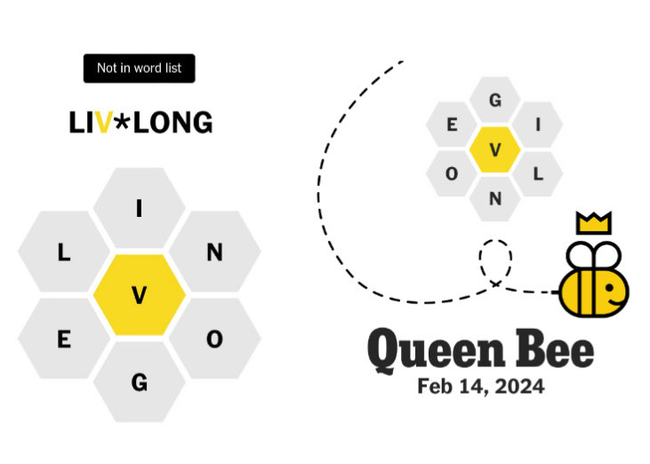 Wednesday’s #NYTSpellingBee: Save the sweet talk. Just give us more fresh new games to play all the liv*long day. When is a non-pangram a pangram? #hivemind #nytsb #spellingbee