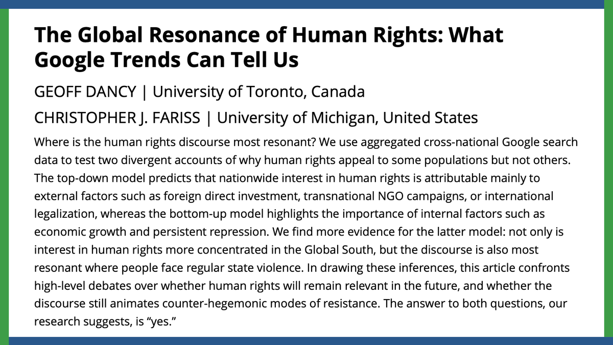 apsrjournal's tweet photo. Do human rights still resonate? Using cross-national Google search data, @Doctor_Dancy &amp; @cjfariss find human rights discourse is concentrated in the Global South and resonates most where people face regular state violence. 
#APSRNewIssue
https://t.co/PEl56nR1X9 https://t.co/gfdRs6kYGV