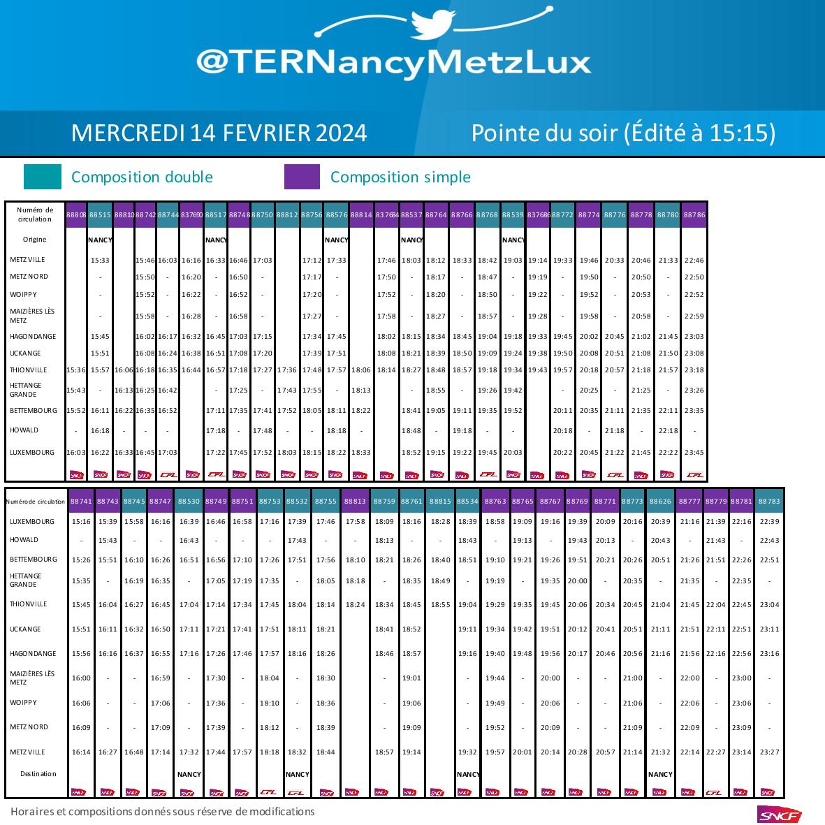 TER Nancy-Metz-Lux tweet media