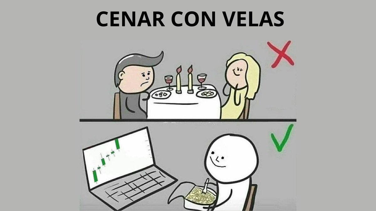 Hoy es 14 de Febrero y tocar cenar con velas 😏