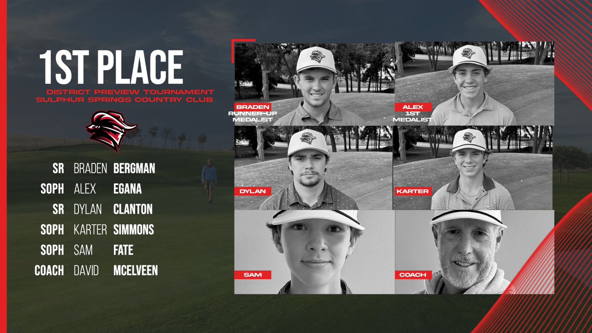 Tyler Legacy Boys’ Golf tweet media