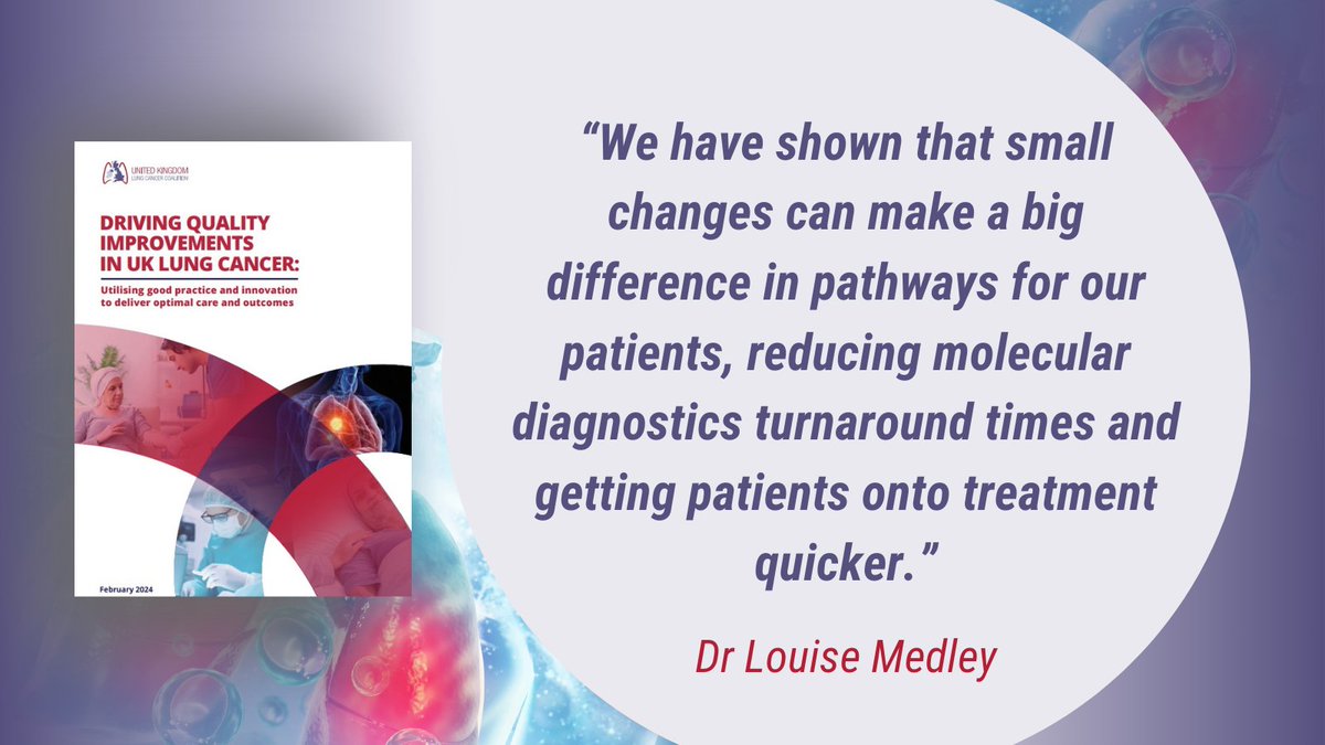 Find out how <a href="/TorbaySDevonNHS/">Torbay and South Devon NHS Foundation Trust</a> reduced turnaround times for #LungCancer genomic test results.

Read our new report on driving quality improvements in #LungCancerCare 📕 ow.ly/eg3a50QzH88

💬 <a href="/MedleyLouise/">Louise Medley</a>

#DrivingImprovement