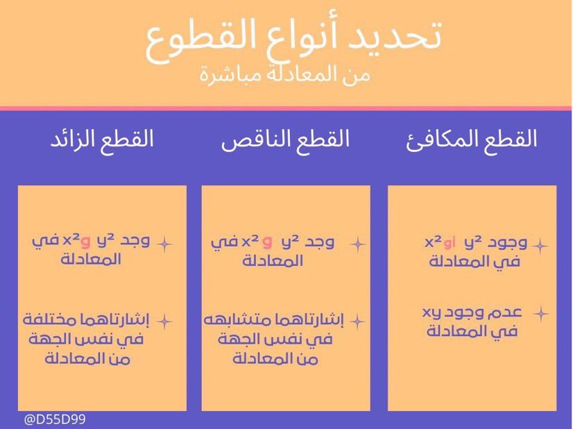 ◅ MATH ▻ tweet media