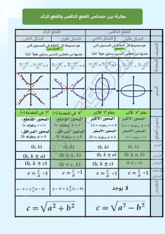 ◅ MATH ▻ tweet media