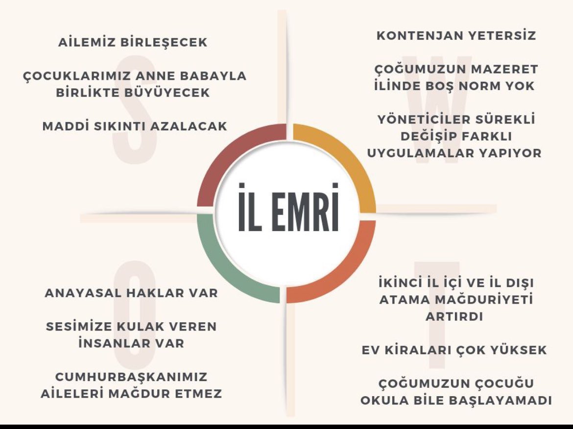 Eğitim Ajansı (@egitimajansi) on Twitter photo 