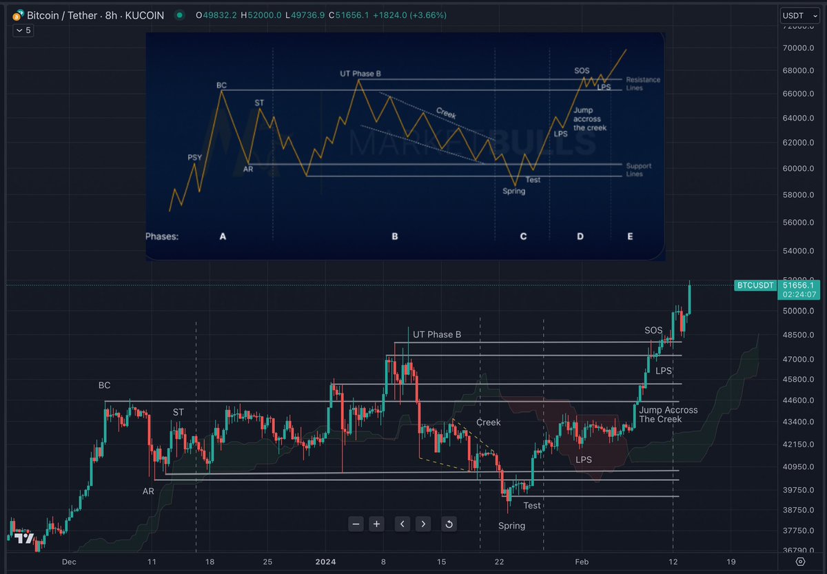 “Coosh” Alemzadeh tweet media