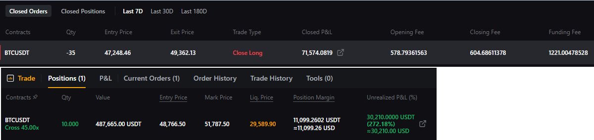 Moist Mango tweet media