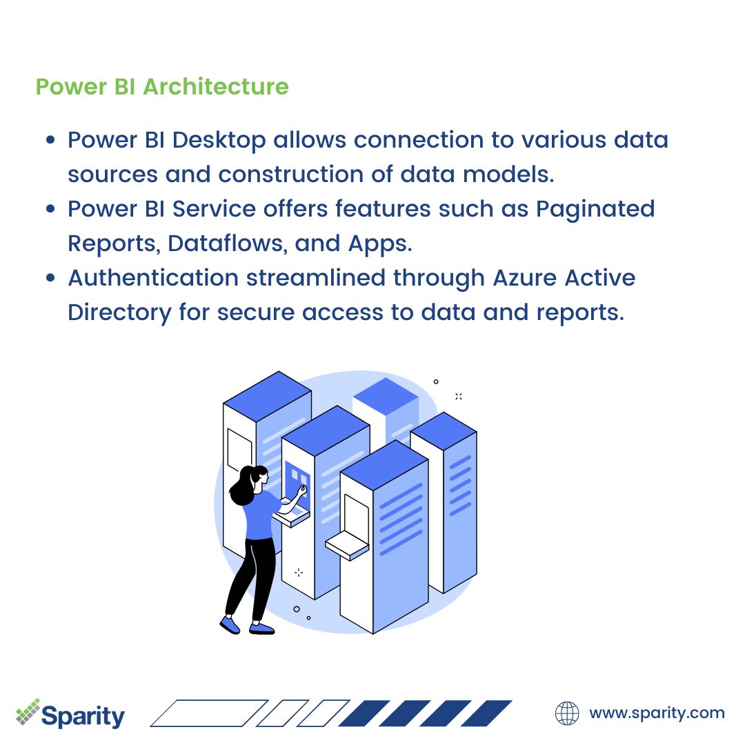 sparity's tweet image. Explore our guide for migrating from SAP BO to Power BI. Partner with us. #Sparity can be your Ideal #DataEngineering Partner
sparity.com/blogs/sap-bo-t…

#DataMigration, #PowerBI, #SAPBO, #BusinessIntelligence, #PowerBIMigration, #Dataanalytics, #DataVisualization, #DataScience
