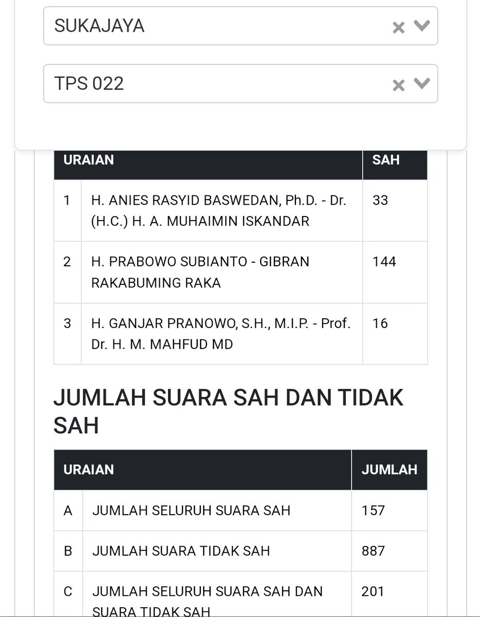 NurmanIsmail's tweet photo. @0neSatu1 @AbdulRachimmks langsung dibenerin itu di webnya, kayaknya emang harus sambil dikawal https://t.co/5IBGmarDYy