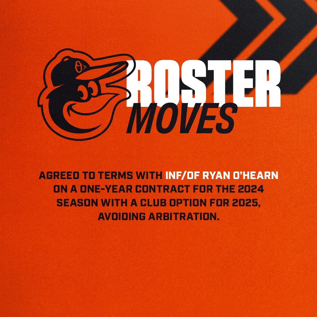 Orioles's tweet photo. We have made the following roster move: https://t.co/C6zXE1gOOS