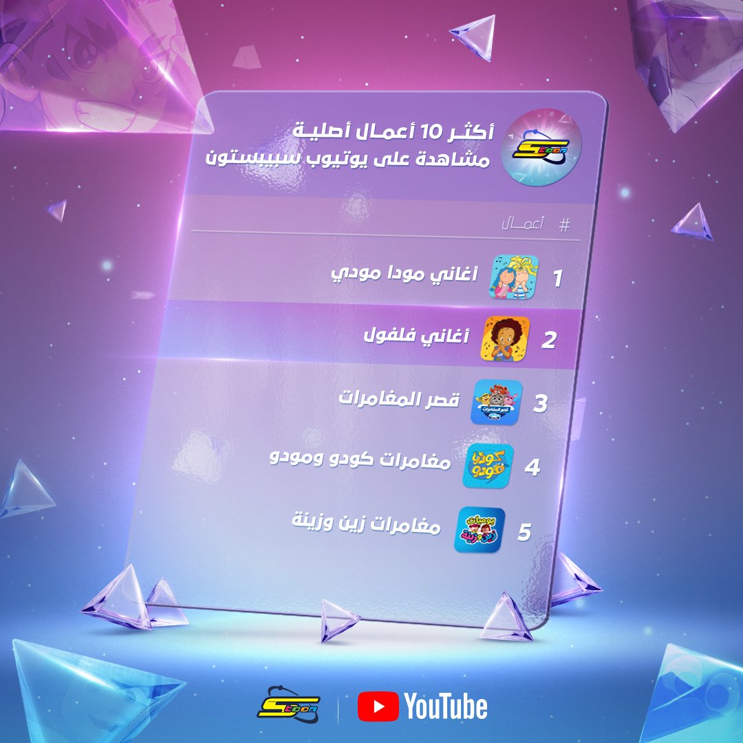 spacetoon's tweet photo. هل تعلم❗❓
أعمال سبيستون الأصلية هي واحدة من أكثر الأعمال مشاهدة على #يوتيوب_سبيستون ❤
يمكنكم مشاهدتها في أي وقت ومن أي مكان 😎
#سبيستون #10_ملايين_مشترك #الدرع_الألماسي
#Spacetoon #YouTube #DiamondButton https://t.co/9JLwJzup1h