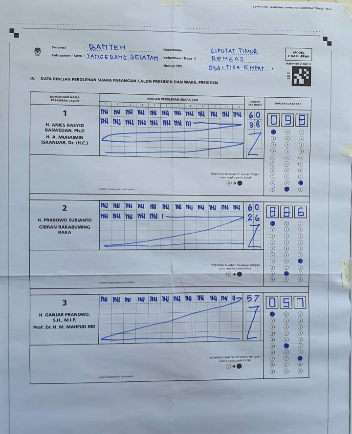 Penyuka_ombak's tweet photo. Contoh kecurangan versi manual di TPS.

Lihatlah hasil rekapitulasinya.

Gambar 1. Utk 02 tetap, utk 03 jumlah suara 90 di tulis cuma 9

Gambar 2. Untuk 02 jumlah 86 di tulis 886 https://t.co/OSQwxP7ofu