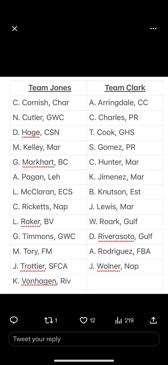 Jeff Dew tweet media