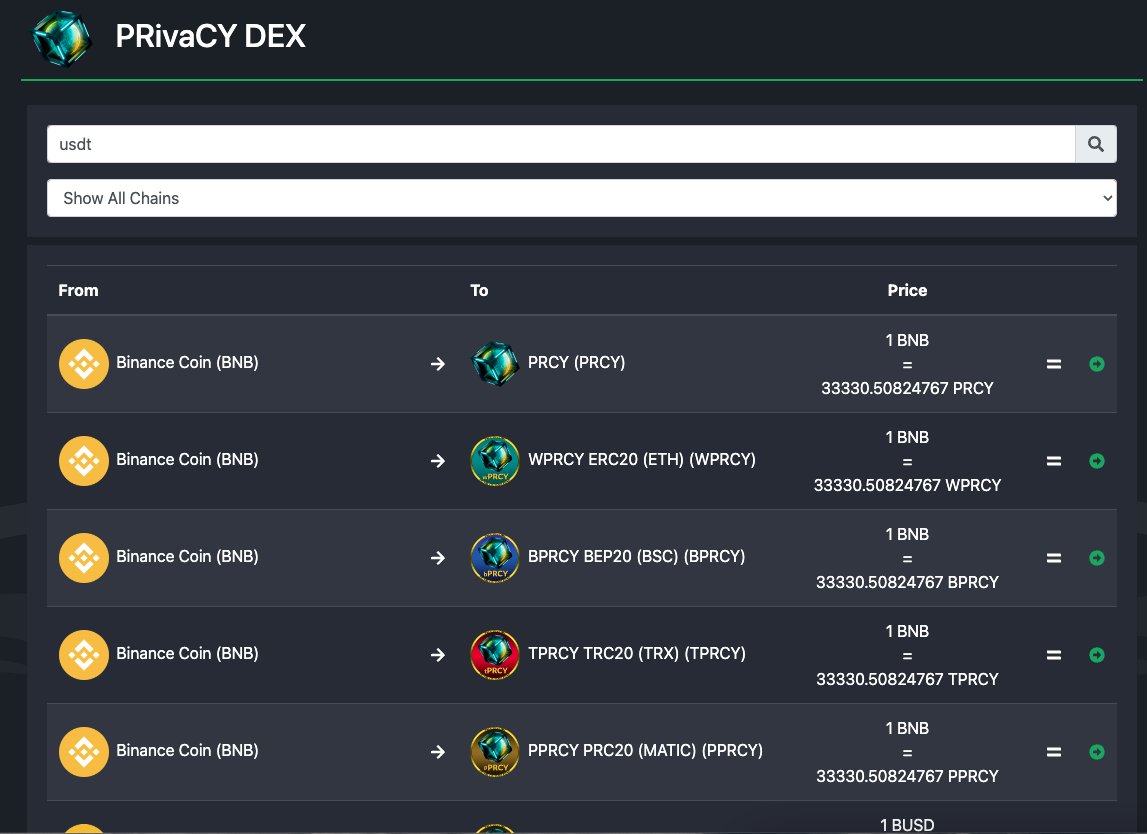 🔒 Exciting news! After extensive work, Privacy Coin is thrilled to announce the reopening of privacydex.io!

Our dedicated team has been hard at work fixing, developing, and testing to ensure a smooth experience.
Plus, we've upgraded with massive dedicated servers and